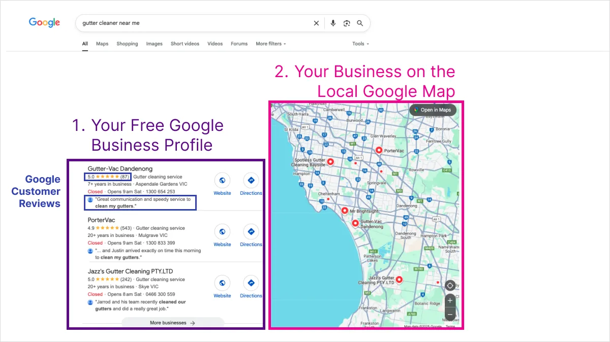 Screenshot of a Google Business Profile for a local gutter cleaner, showing map location, business details, and customer reviews.